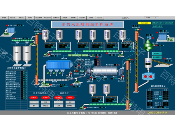 水泥DCS系統(tǒng)
